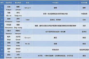 必威客服电话人工服务截图3