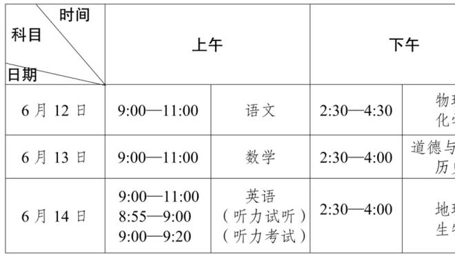 意甲积分榜：罗马结束意甲3轮不胜，先赛一场距前四2分